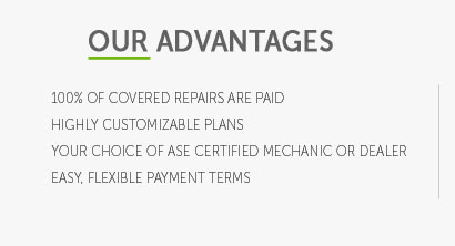 2010 bmw warranty coverage